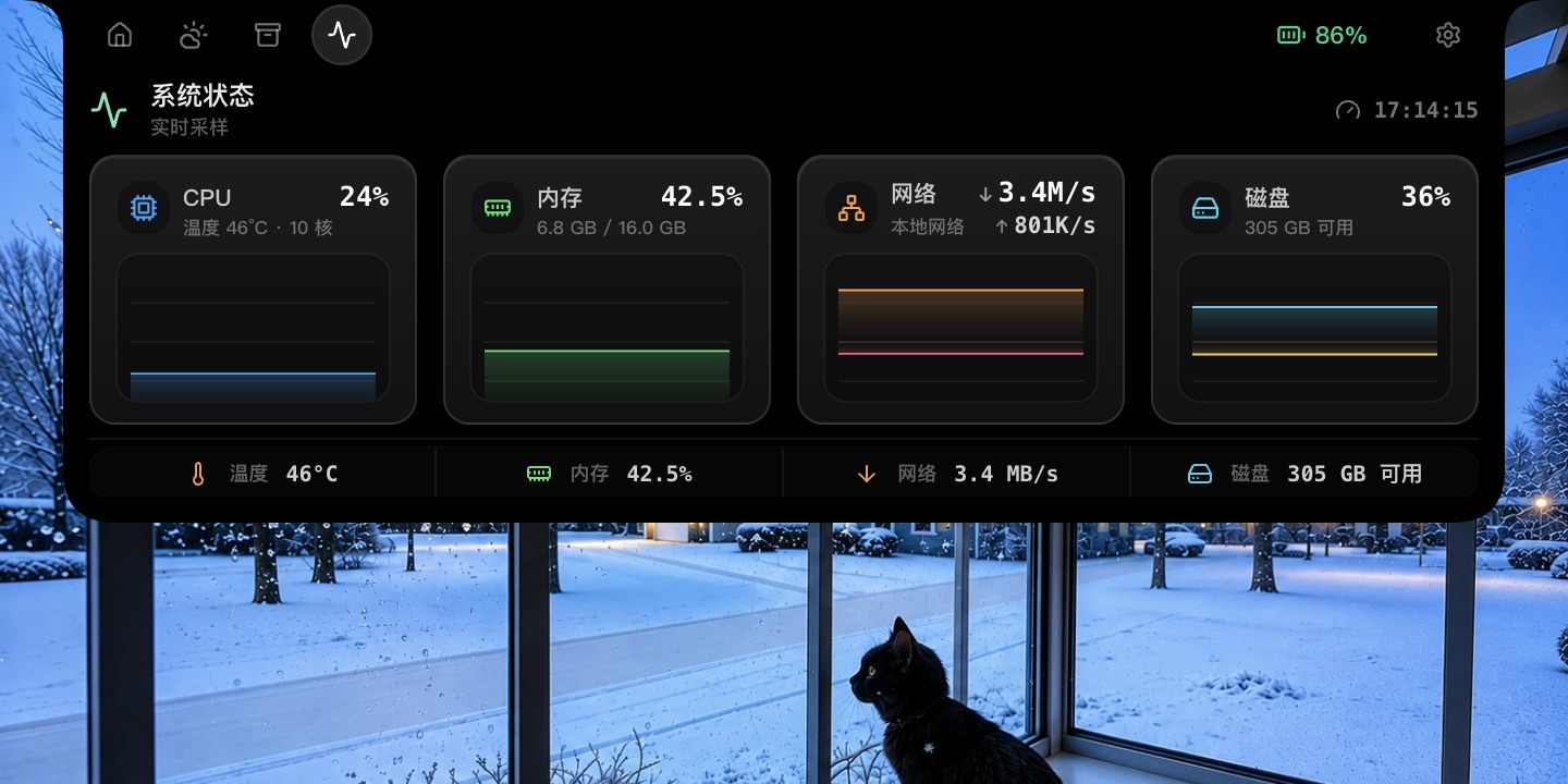 Mac 的状态，看得见